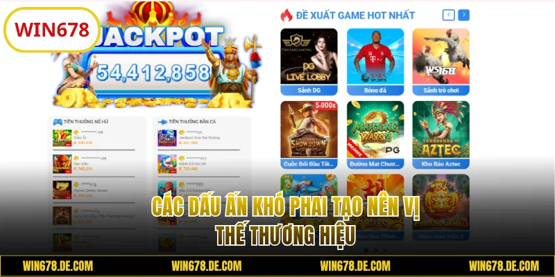 Các dấu ấn tạo nên vị thế thương hiệu