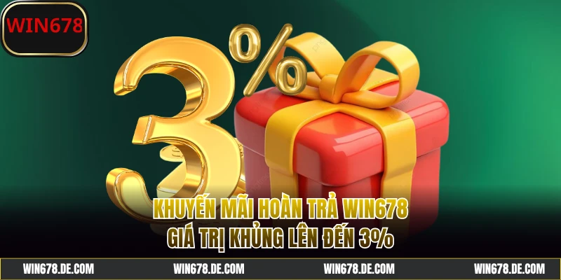 Chi tiết về khuyến mãi hoàn trả WIN678